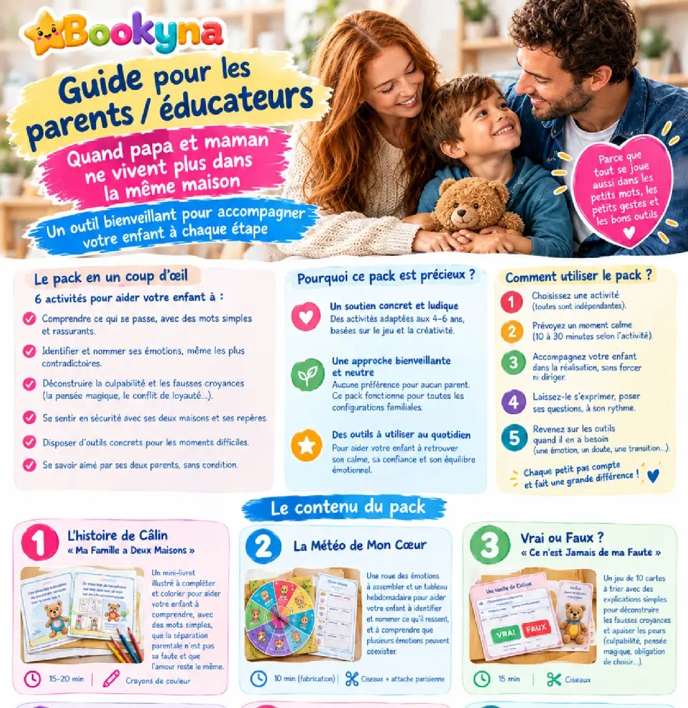 Bookyna Pack - Quand papa et maman ne vivent plus dans la même maison - Guide.webp