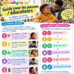 Bookyna Pack – Je découvre l’entrepreneuriat : mes émotions, mes idées, mon projet